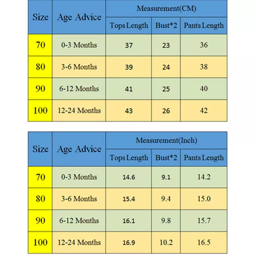 Measurement Chart for Infants